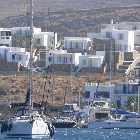 Homes